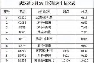 意媒：克罗斯尚未决定未来，尤文保持密切关注